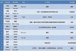 必威客服邮件地址截图1