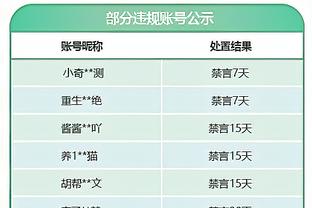 嘴炮康纳-麦格雷戈与C罗的碰面！