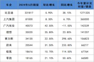 雷竞技网页版下载教程截图0